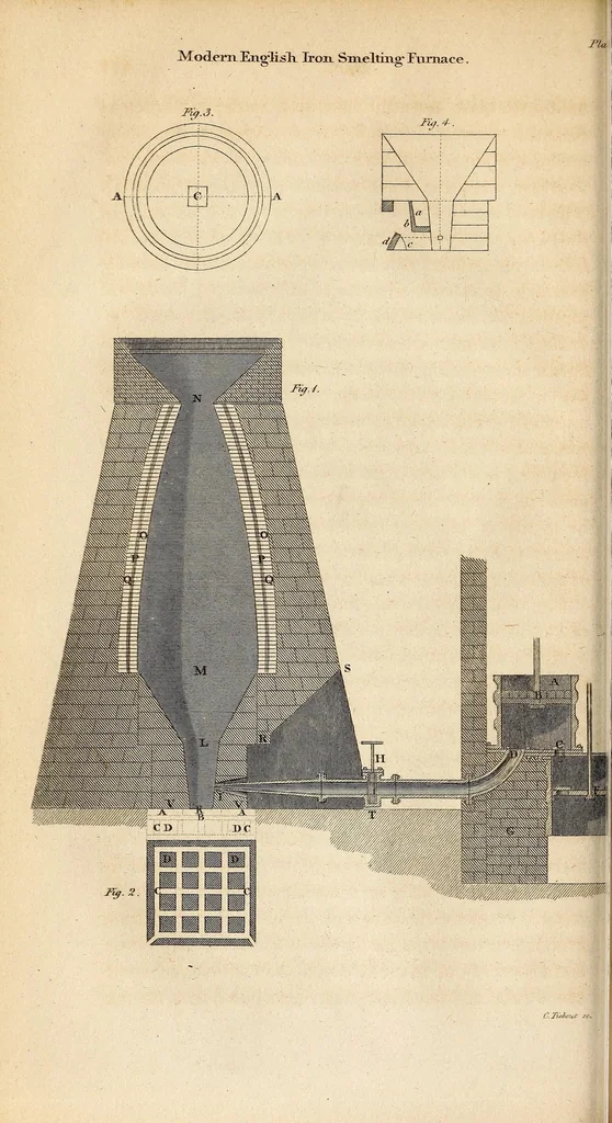 An illustration from The Emporium of arts and sciences, 1812, leaf 128