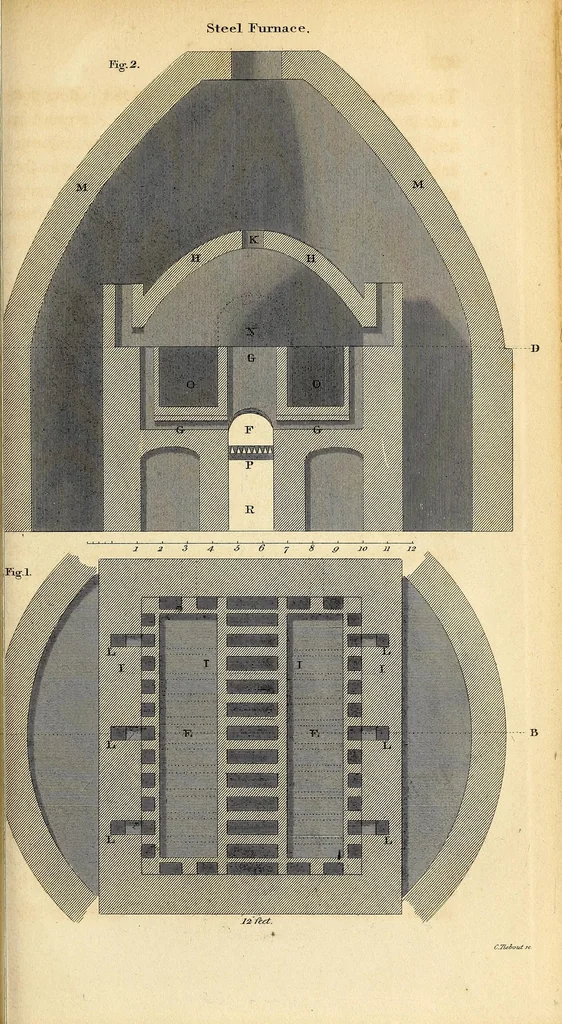 An illustration from The Emporium of arts and sciences, 1812, leaf 301