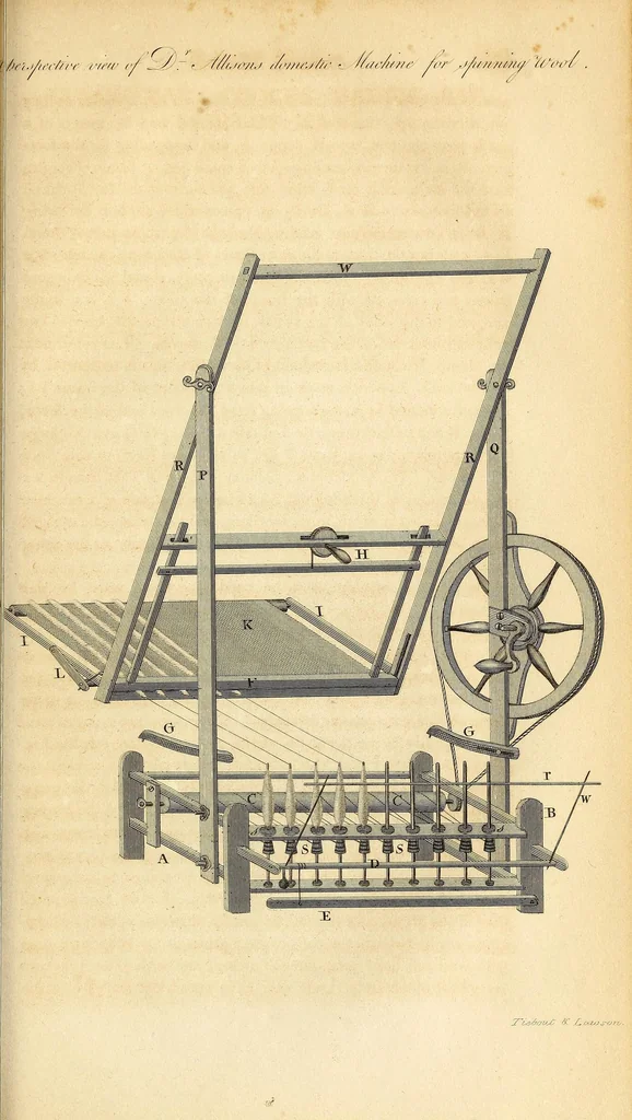 An illustration from The Emporium of arts and sciences, 1812, leaf 489