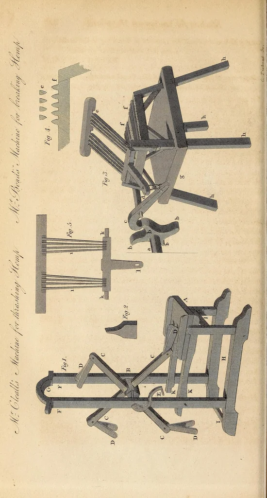 An illustration from The Emporium of arts and sciences, 1812, leaf 496