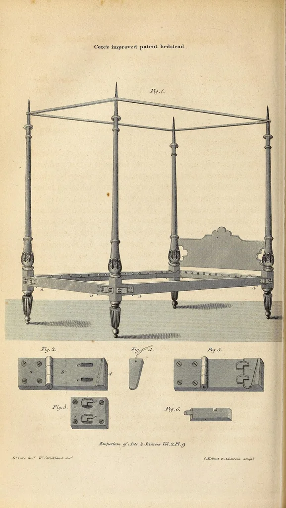 An illustration from The Emporium of arts and sciences, 1812, leaf 308