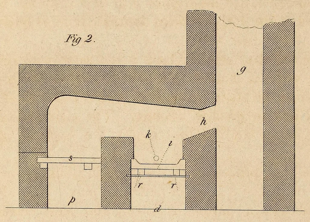An illustration from The Emporium of arts and sciences, 1812, leaf 498