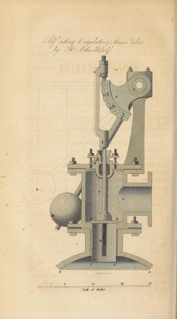 An illustration from The Emporium of arts and sciences, 1812, leaf 362