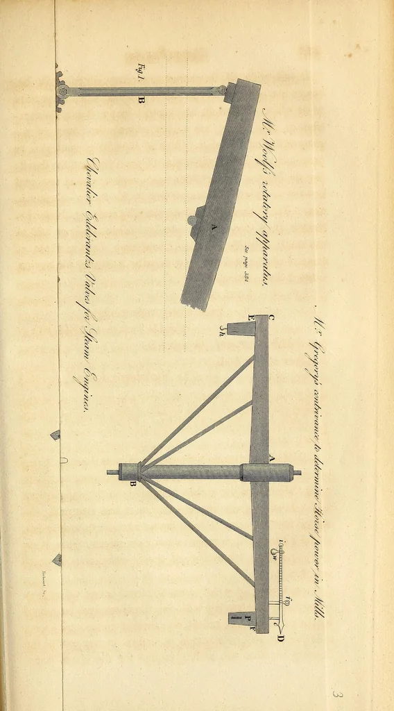 An illustration from The Emporium of arts and sciences, 1812, leaf 407
