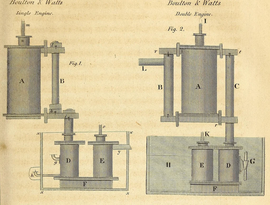 An illustration from The Emporium of arts and sciences, 1812, leaf 95