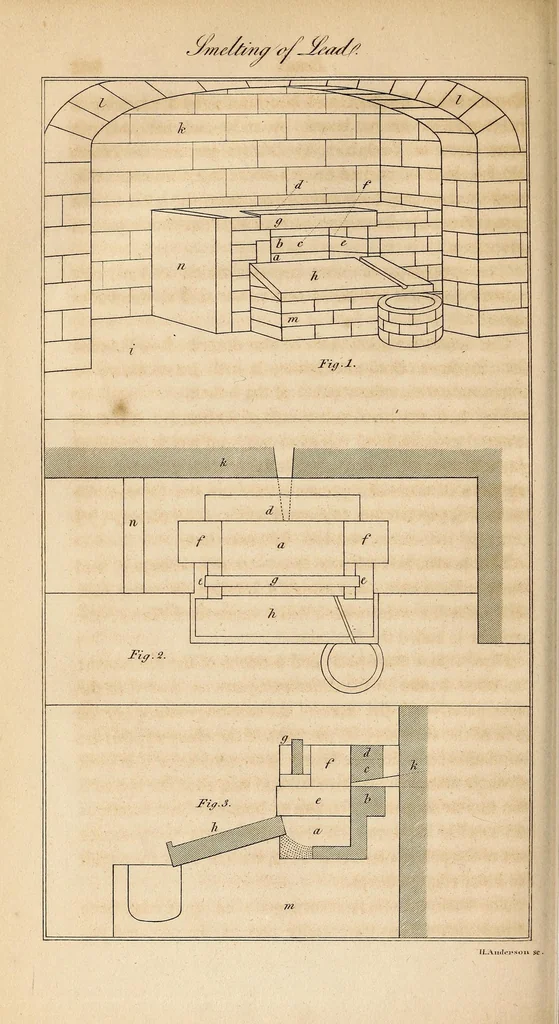 An illustration from The Emporium of arts and sciences, 1812, leaf 224