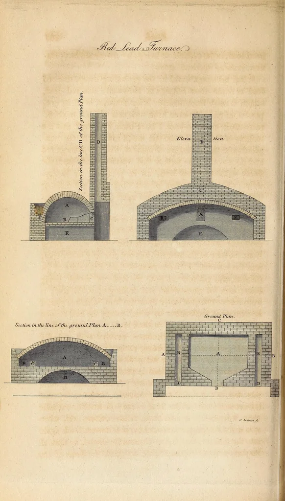 An illustration from The Emporium of arts and sciences, 1812, leaf 264