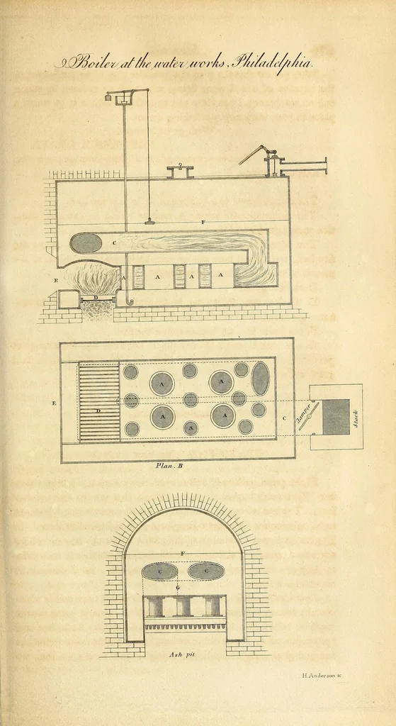 An illustration from The Emporium of arts and sciences, 1812, leaf 307