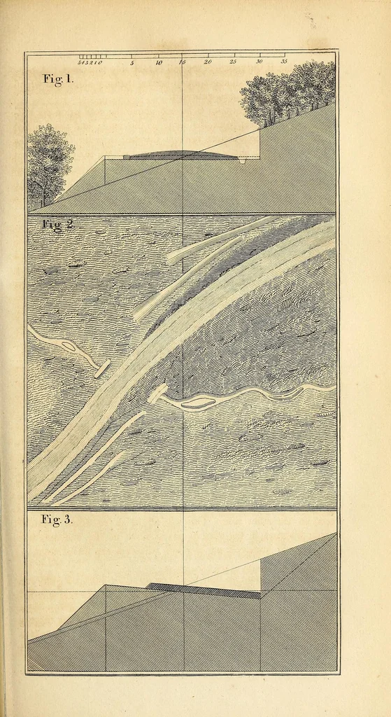 An illustration from The Emporium of arts and sciences, 1812, leaf 323