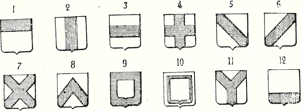 An illustration from Enciclopedia heráldica y genealógica hispano-americana, 1919, leaf 124