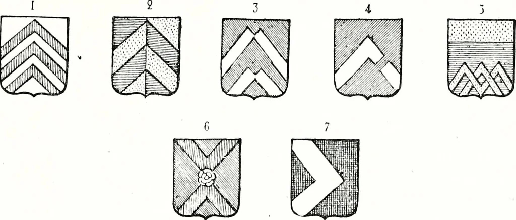 An illustration from Enciclopedia heráldica y genealógica hispano-americana, 1919, leaf 148