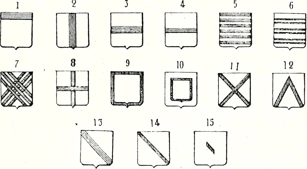 An illustration from Enciclopedia heráldica y genealógica hispano-americana, 1919, leaf 158