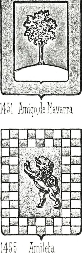 An illustration from Enciclopedia heráldica y genealógica hispano-americana, 1919, leaf 216