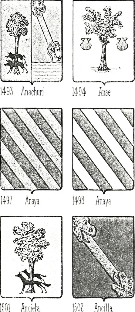 An illustration from Enciclopedia heráldica y genealógica hispano-americana, 1919, leaf 318