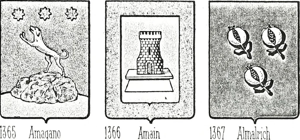 An illustration from Enciclopedia heráldica y genealógica hispano-americana, 1919, leaf 94