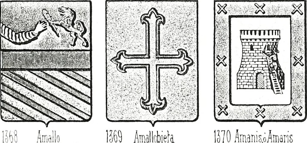 An illustration from Enciclopedia heráldica y genealógica hispano-americana, 1919, leaf 94