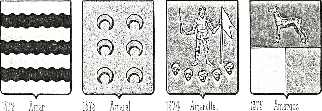 An illustration from Enciclopedia heráldica y genealógica hispano-americana, 1919, leaf 94