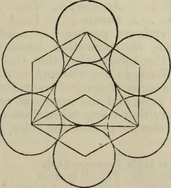 An illustration from An encyclopaedia of freemasonry and its kindred sciences : comprising the whole range of arts, sciences and literature as connected with the institution, 1887, leaf 1040