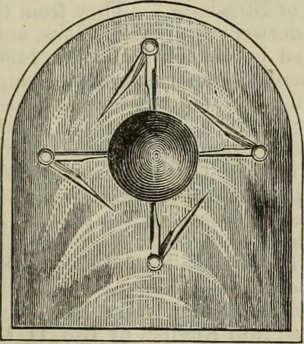 An illustration from An encyclopaedia of freemasonry and its kindred sciences : comprising the whole range of arts, sciences and literature as connected with the institution, 1887, leaf 1046