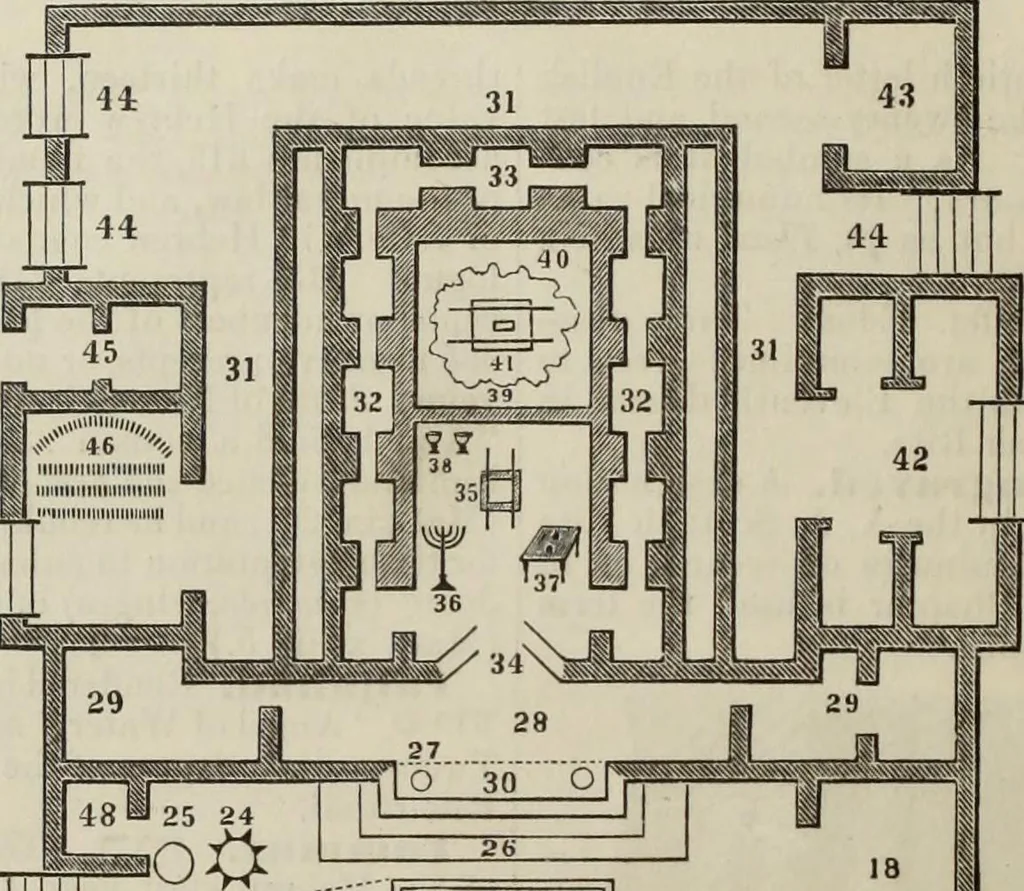 An illustration from An encyclopaedia of freemasonry and its kindred sciences : comprising the whole range of arts, sciences and literature as connected with the institution, 1887, leaf 1051
