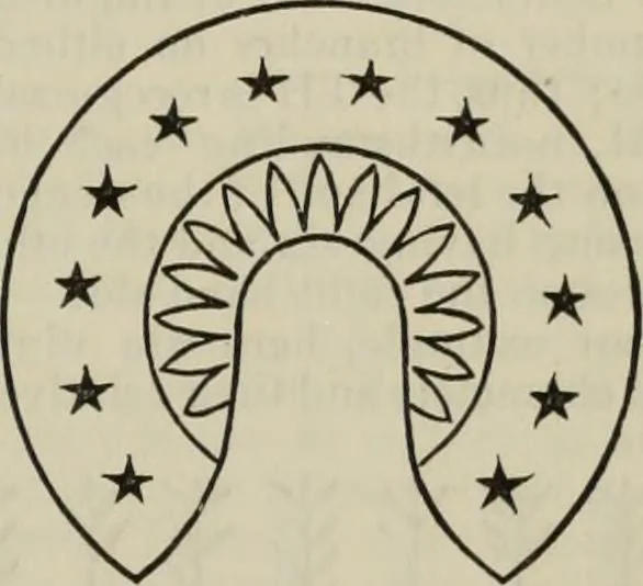 An illustration from An encyclopaedia of freemasonry and its kindred sciences : comprising the whole range of arts, sciences and literature as connected with the institution, 1887, leaf 1054