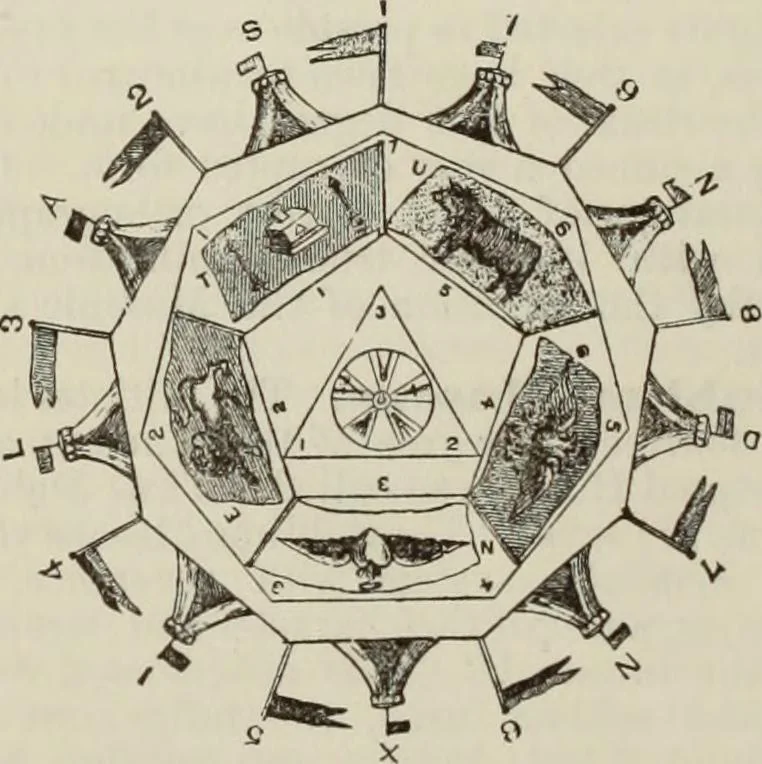 An illustration from An encyclopaedia of freemasonry and its kindred sciences : comprising the whole range of arts, sciences and literature as connected with the institution, 1887, leaf 779