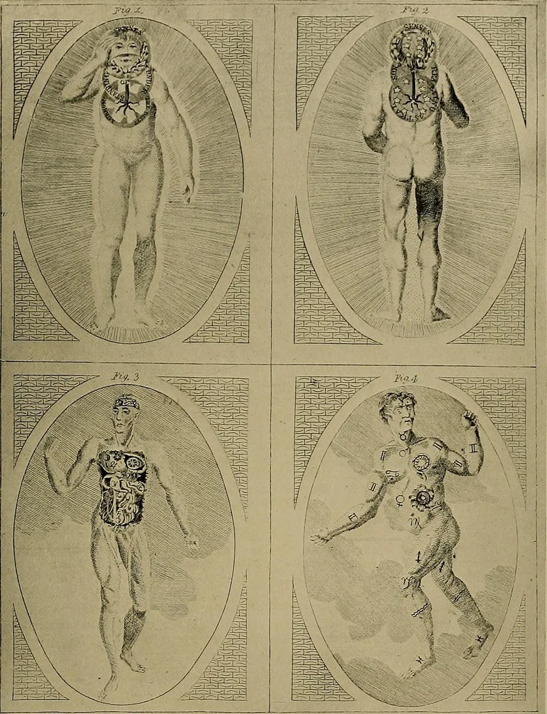 An illustration from An encyclopaedia of occultism : a compendium of information on the occult sciences, occult personalities, psychic science, magic, demonology, spiritism and mysticism, 1920, leaf 332