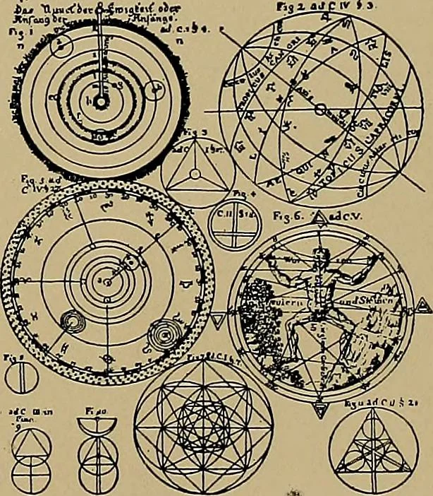 An illustration from An encyclopaedia of occultism : a compendium of information on the occult sciences, occult personalities, psychic science, magic, demonology, spiritism and mysticism, 1920, leaf 392