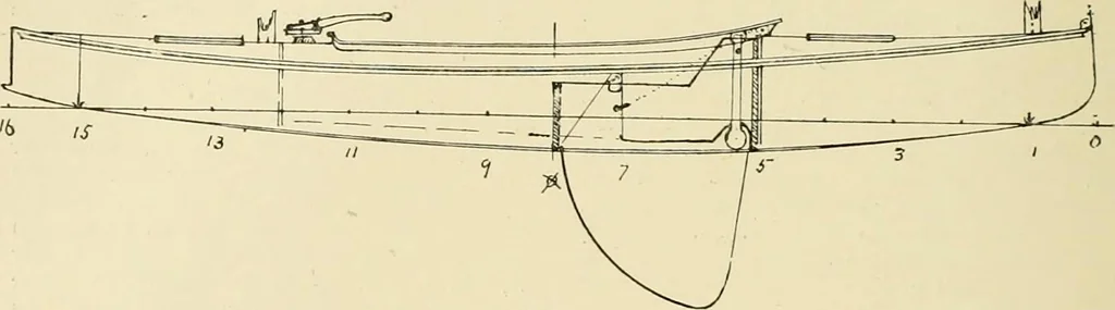 An illustration from The encyclopaedia of sport, 1897, leaf 200