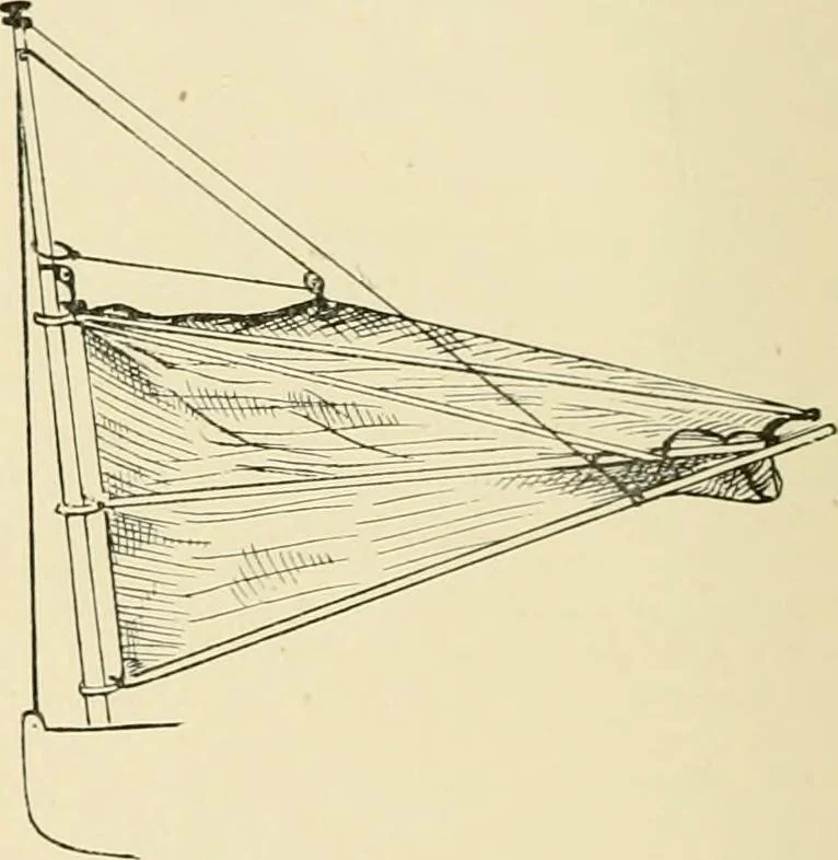 An illustration from The encyclopaedia of sport, 1897, leaf 202
