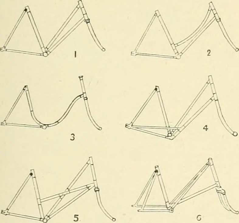 An illustration from The encyclopaedia of sport, 1897, leaf 305