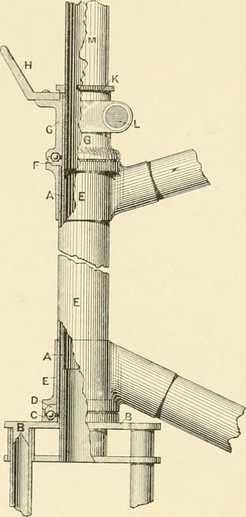 An illustration from The encyclopaedia of sport, 1897, leaf 305