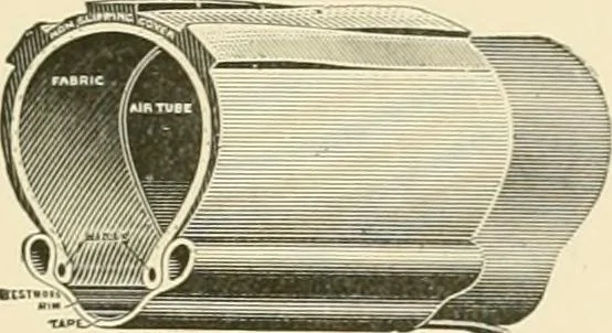 An illustration from The encyclopaedia of sport, 1897, leaf 315