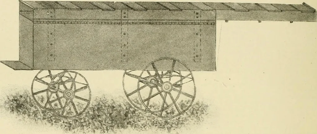 An illustration from The encyclopaedia of sport, 1897, leaf 105