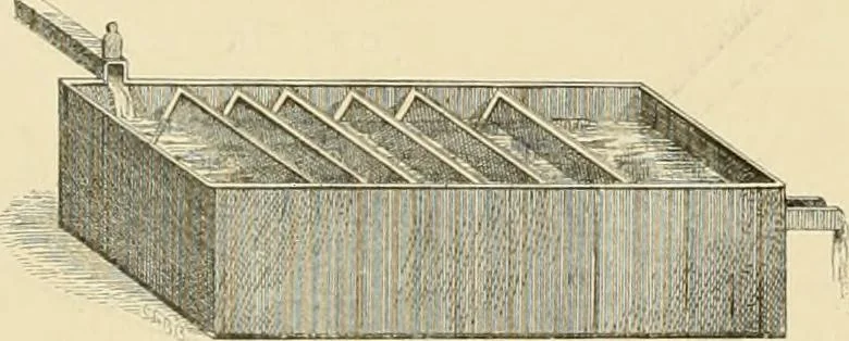 An illustration from The encyclopaedia of sport, 1897, leaf 127