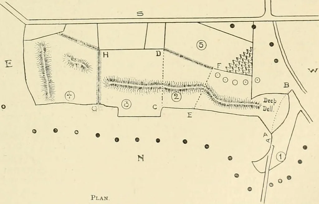 An illustration from The encyclopaedia of sport, 1897, leaf 368