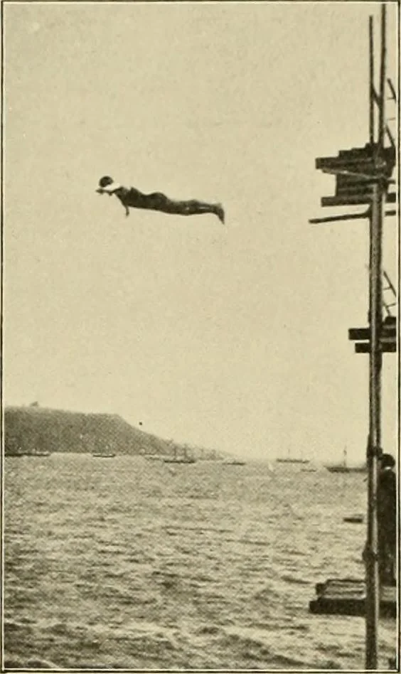 An illustration from The encyclopaedia of sport, 1897, leaf 467