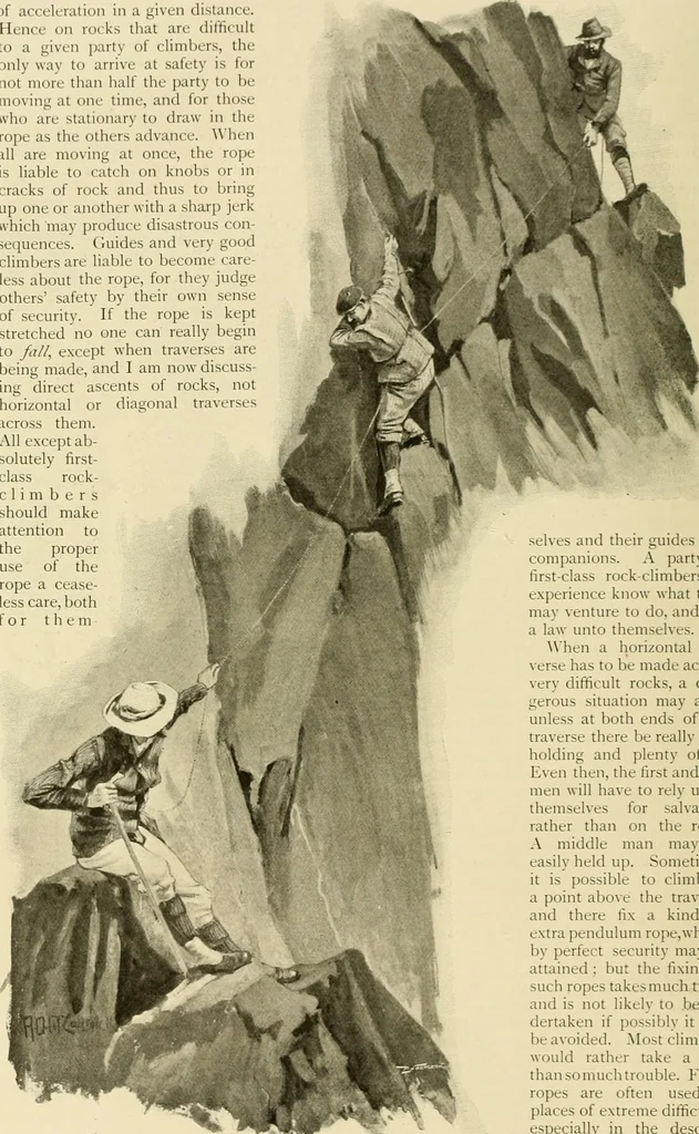 An illustration from The encyclopaedia of sport, 1897, leaf 53