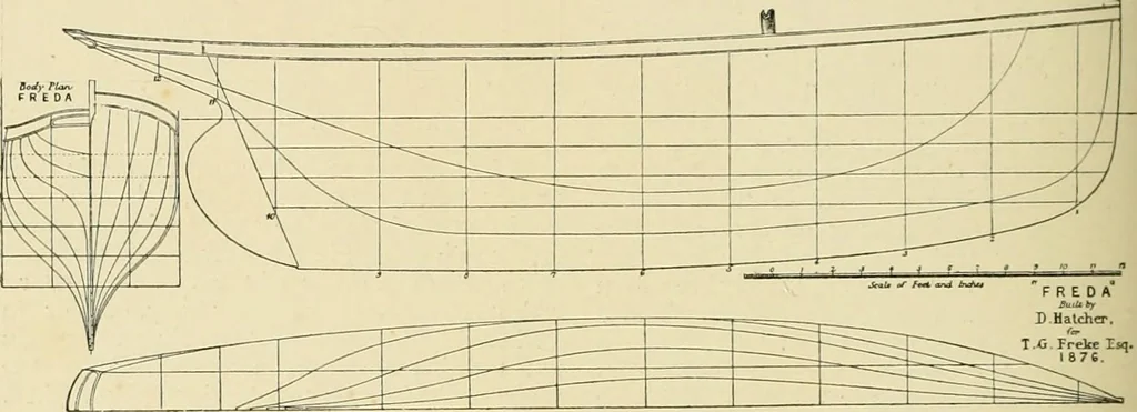 An illustration from The encyclopaedia of sport, 1897, leaf 653