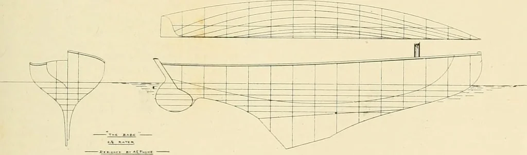 An illustration from The encyclopaedia of sport, 1897, leaf 658