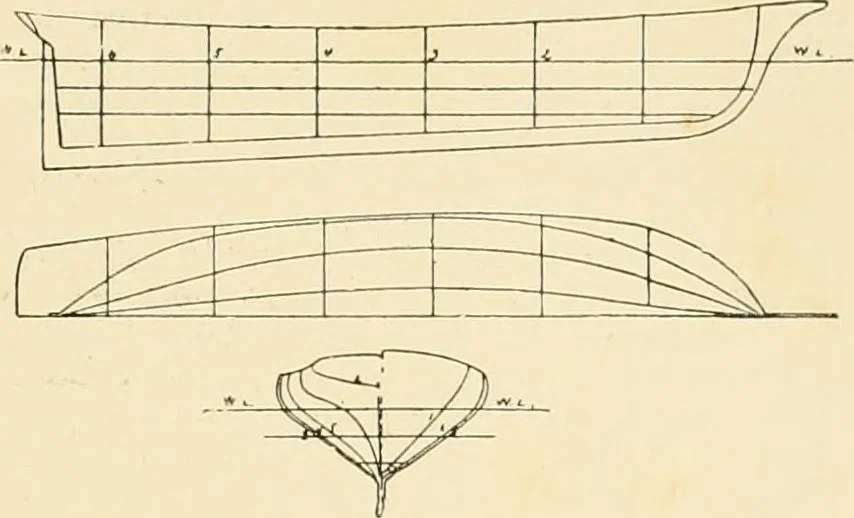 An illustration from The encyclopaedia of sport, 1897, leaf 672