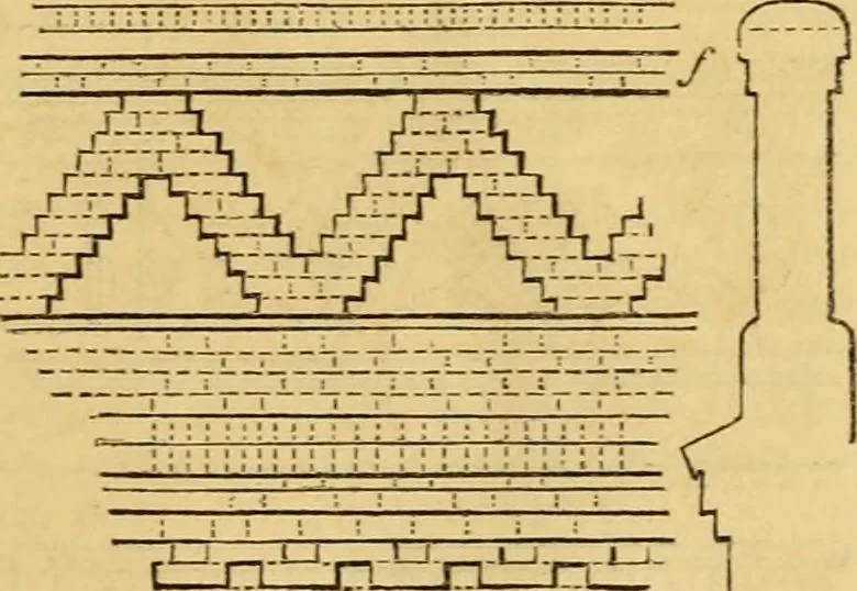 An illustration from An encyclopædia of cottage, farm, and villa architecture and furniture : containing numerous designs for dwellings from the cottage to the villa including farm houses, farmeries, and other agricultural buildings, several designs for country inns, public houses, and parochial schools, with the requisite fittings-up fixtures and furniture ; and appropriate offices, gardens and garden scenery ; each design accompanied by analytical and critical marks illustrative of the principles of archtiectural science and taste on whihc it is composed, 1836, leaf 1006
