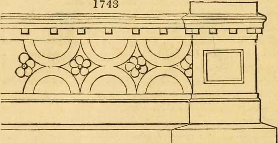 An illustration from An encyclopædia of cottage, farm, and villa architecture and furniture : containing numerous designs for dwellings from the cottage to the villa including farm houses, farmeries, and other agricultural buildings, several designs for country inns, public houses, and parochial schools, with the requisite fittings-up fixtures and furniture ; and appropriate offices, gardens and garden scenery ; each design accompanied by analytical and critical marks illustrative of the principles of archtiectural science and taste on whihc it is composed, 1836, leaf 1007