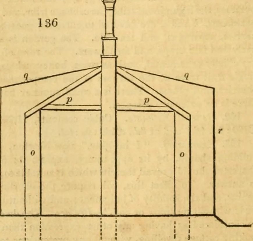 An illustration from An encyclopædia of cottage, farm, and villa architecture and furniture : containing numerous designs for dwellings from the cottage to the villa including farm houses, farmeries, and other agricultural buildings, several designs for country inns, public houses, and parochial schools, with the requisite fittings-up fixtures and furniture ; and appropriate offices, gardens and garden scenery ; each design accompanied by analytical and critical marks illustrative of the principles of archtiectural science and taste on whihc it is composed, 1836, leaf 101
