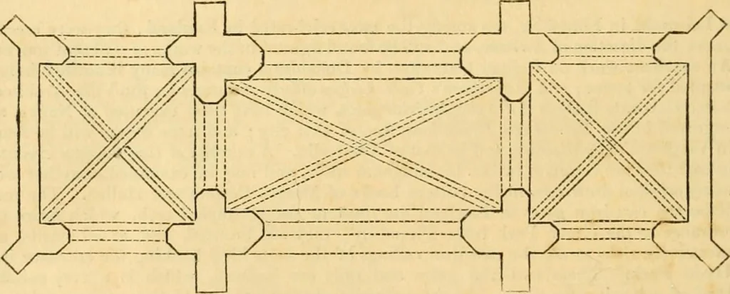 An illustration from An encyclopædia of cottage, farm, and villa architecture and furniture : containing numerous designs for dwellings from the cottage to the villa including farm houses, farmeries, and other agricultural buildings, several designs for country inns, public houses, and parochial schools, with the requisite fittings-up fixtures and furniture ; and appropriate offices, gardens and garden scenery ; each design accompanied by analytical and critical marks illustrative of the principles of archtiectural science and taste on whihc it is composed, 1836, leaf 1027