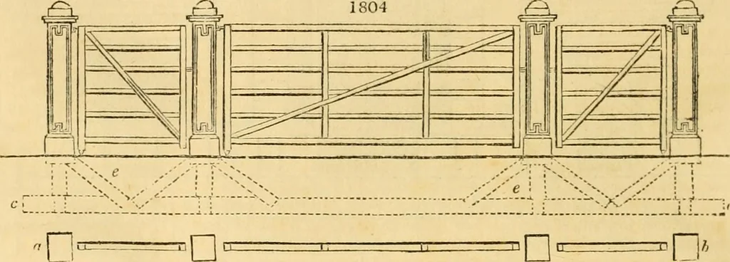 An illustration from An encyclopædia of cottage, farm, and villa architecture and furniture : containing numerous designs for dwellings from the cottage to the villa including farm houses, farmeries, and other agricultural buildings, several designs for country inns, public houses, and parochial schools, with the requisite fittings-up fixtures and furniture ; and appropriate offices, gardens and garden scenery ; each design accompanied by analytical and critical marks illustrative of the principles of archtiectural science and taste on whihc it is composed, 1836, leaf 1029