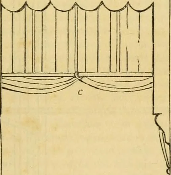 An illustration from An encyclopædia of cottage, farm, and villa architecture and furniture : containing numerous designs for dwellings from the cottage to the villa including farm houses, farmeries, and other agricultural buildings, several designs for country inns, public houses, and parochial schools, with the requisite fittings-up fixtures and furniture ; and appropriate offices, gardens and garden scenery ; each design accompanied by analytical and critical marks illustrative of the principles of archtiectural science and taste on whihc it is composed, 1836, leaf 1032