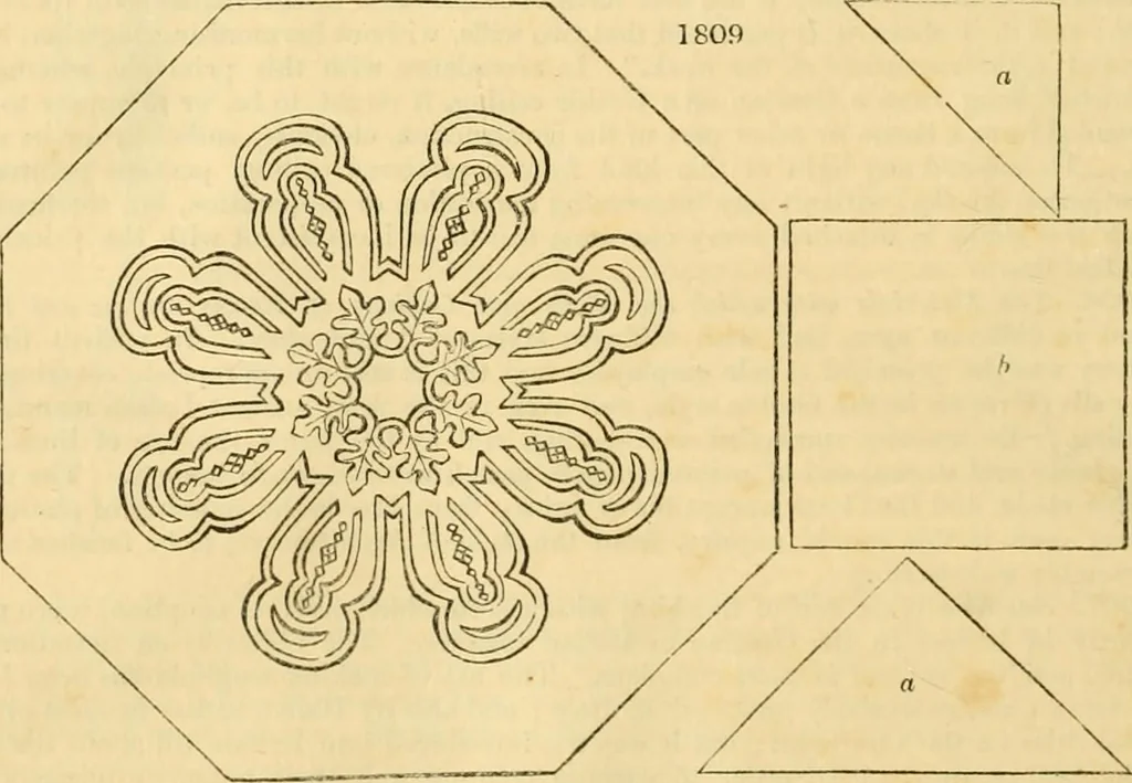 An illustration from An encyclopædia of cottage, farm, and villa architecture and furniture : containing numerous designs for dwellings from the cottage to the villa including farm houses, farmeries, and other agricultural buildings, several designs for country inns, public houses, and parochial schools, with the requisite fittings-up fixtures and furniture ; and appropriate offices, gardens and garden scenery ; each design accompanied by analytical and critical marks illustrative of the principles of archtiectural science and taste on whihc it is composed, 1836, leaf 1035