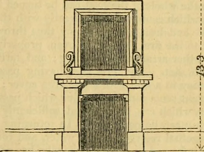 An illustration from An encyclopædia of cottage, farm, and villa architecture and furniture : containing numerous designs for dwellings from the cottage to the villa including farm houses, farmeries, and other agricultural buildings, several designs for country inns, public houses, and parochial schools, with the requisite fittings-up fixtures and furniture ; and appropriate offices, gardens and garden scenery ; each design accompanied by analytical and critical marks illustrative of the principles of archtiectural science and taste on whihc it is composed, 1836, leaf 1040