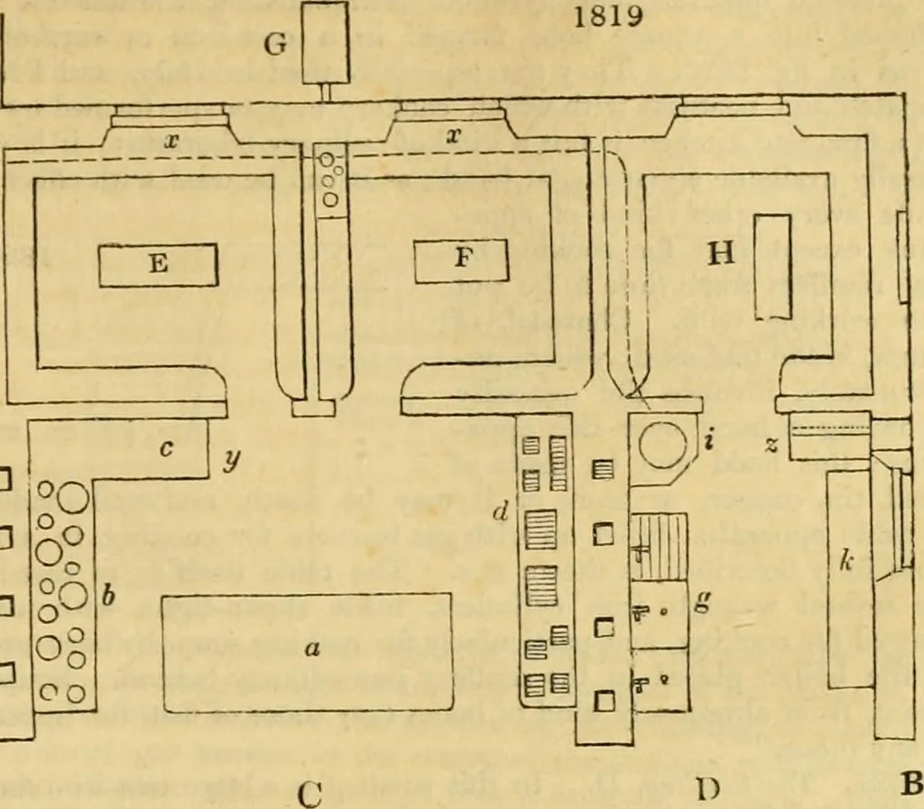 An illustration from An encyclopædia of cottage, farm, and villa architecture and furniture : containing numerous designs for dwellings from the cottage to the villa including farm houses, farmeries, and other agricultural buildings, several designs for country inns, public houses, and parochial schools, with the requisite fittings-up fixtures and furniture ; and appropriate offices, gardens and garden scenery ; each design accompanied by analytical and critical marks illustrative of the principles of archtiectural science and taste on whihc it is composed, 1836, leaf 1042